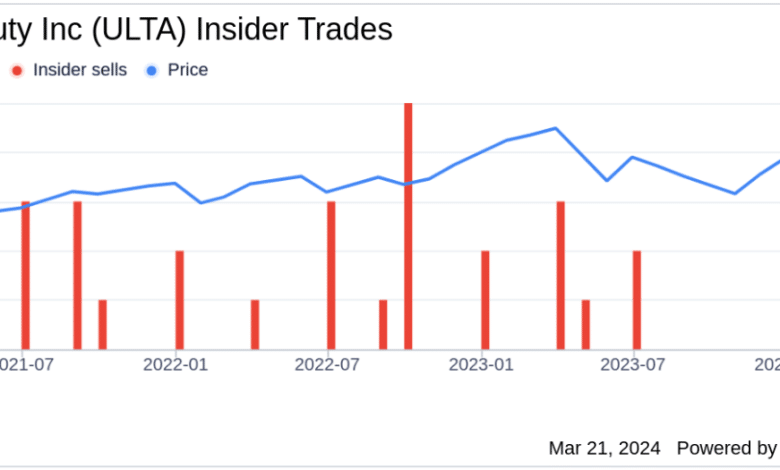 Ulta Magnificence Inc (ULTA) President and COO Kecia Steelman Sells 20,950 Shares