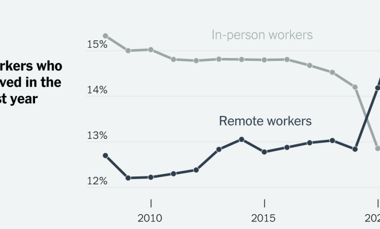 The Locations Most Affected by Distant Staff’ Strikes Across the Nation