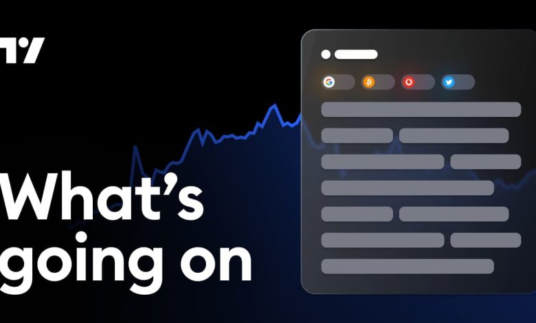 Technical Evaluation of Ulta Magnificence — TradingView Information