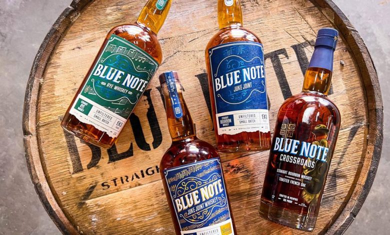 Blue Observe Bourbon Achieves Platinum Standing on the 2024 San Francisco World Spirits Competitors | Enterprise