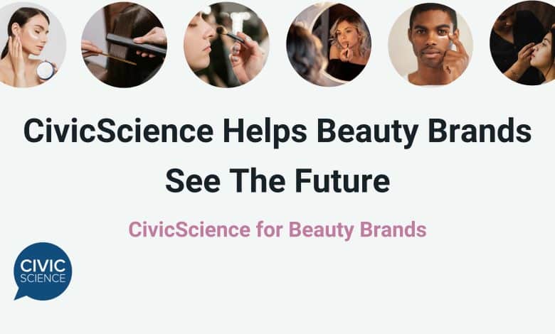CivicScience for Magnificence Manufacturers