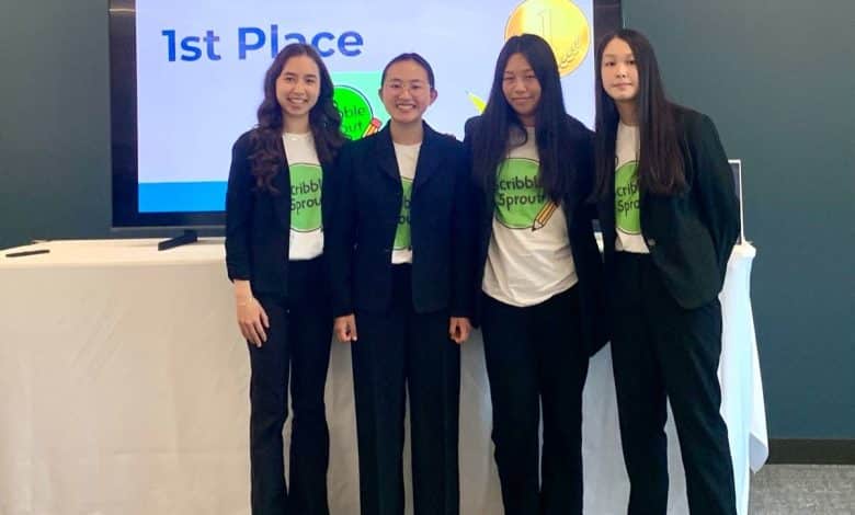 San Ramon College students Win Competitors With Plantable Pencil Enterprise