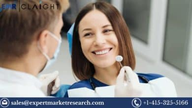 Europe Dental Disposables Market Measurement Share & Trade, Progress,