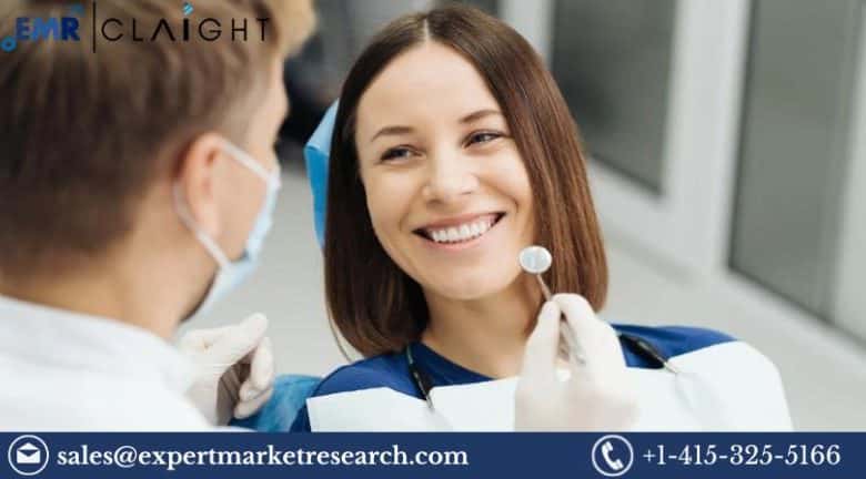 Europe Dental Disposables Market Measurement Share & Trade, Progress,