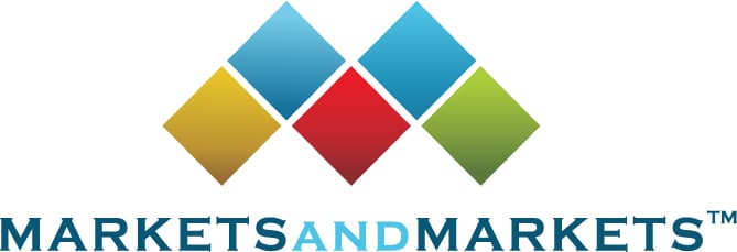 Dental Bone Graft Substitutes Market is Anticipated to Attain