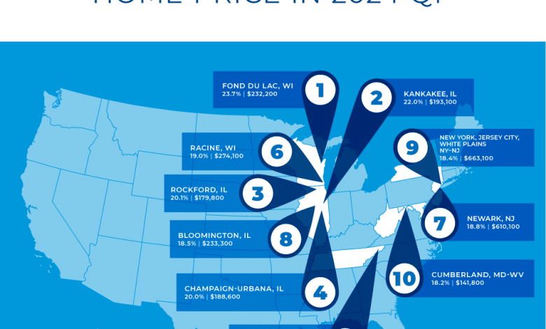 Extra Than 90% of Metro Areas Recorded Residence Worth Will increase in First Quarter of 2024
