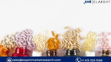 Magnificence Complement Market Dimension, Share, Business, Report