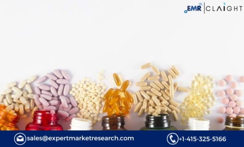 Magnificence Complement Market Dimension, Share, Business, Report