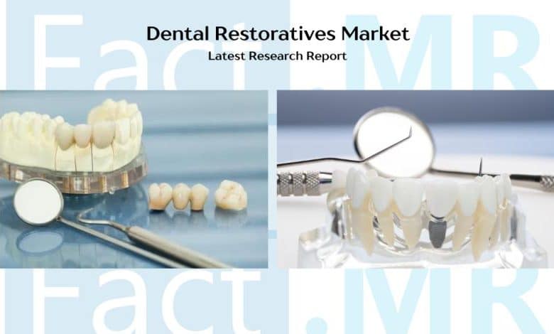 Dental Restoratives Market A Concentrate on CAD/CAM Developments