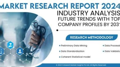 Dental Implants Market Anticipated to Develop at a gradual 2024-2031