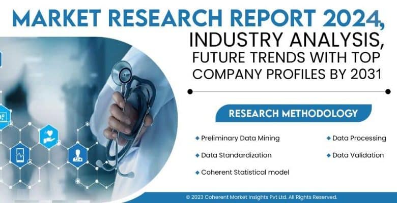 Dental Implants Market Anticipated to Develop at a gradual 2024-2031