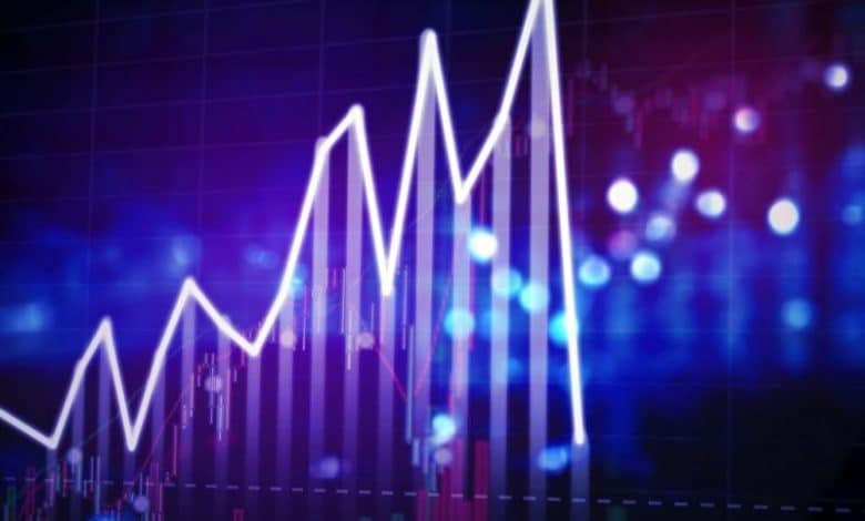 Dental Working Lights Market Forecasts, Market Developments