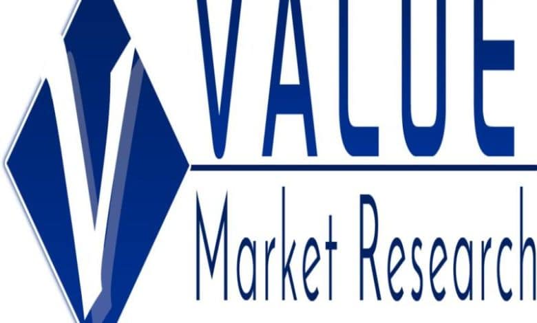 Dental Bone Graft Substitute Market Dimension Set to Skyrocket,