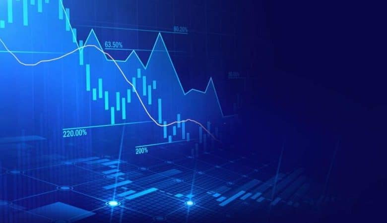Dental Sterilization Gear Market Share & Market Evaluation –
