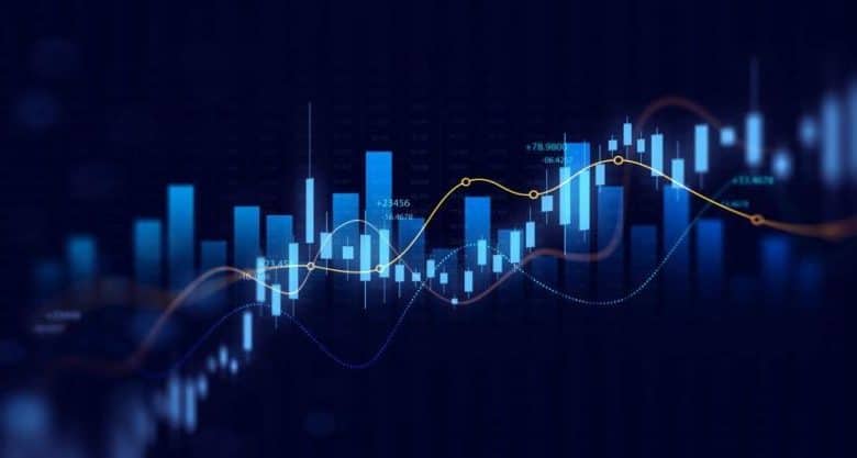 Dental Surgical Microscopes Market Traits and Evaluation –