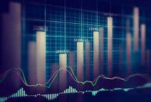 Dental Sterilization Containers Market Share & Market Evaluation –