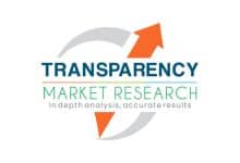 Dental Membrane and Bone Graft Substitutes Market to Attain US$ 1.3 Billion by 2031, Exhibiting a CAGR of seven.7%